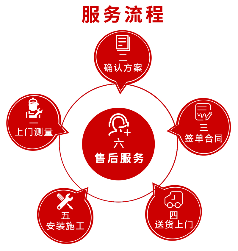 开云手机端官方入口,湘潭彩钢夹芯板销售,湘潭彩钢板销售