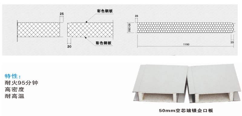 开云手机端官方入口,湘潭彩钢夹芯板销售,湘潭彩钢板销售 开云手机端官方入口,湘潭彩钢夹芯板销售,湘潭彩钢板销售