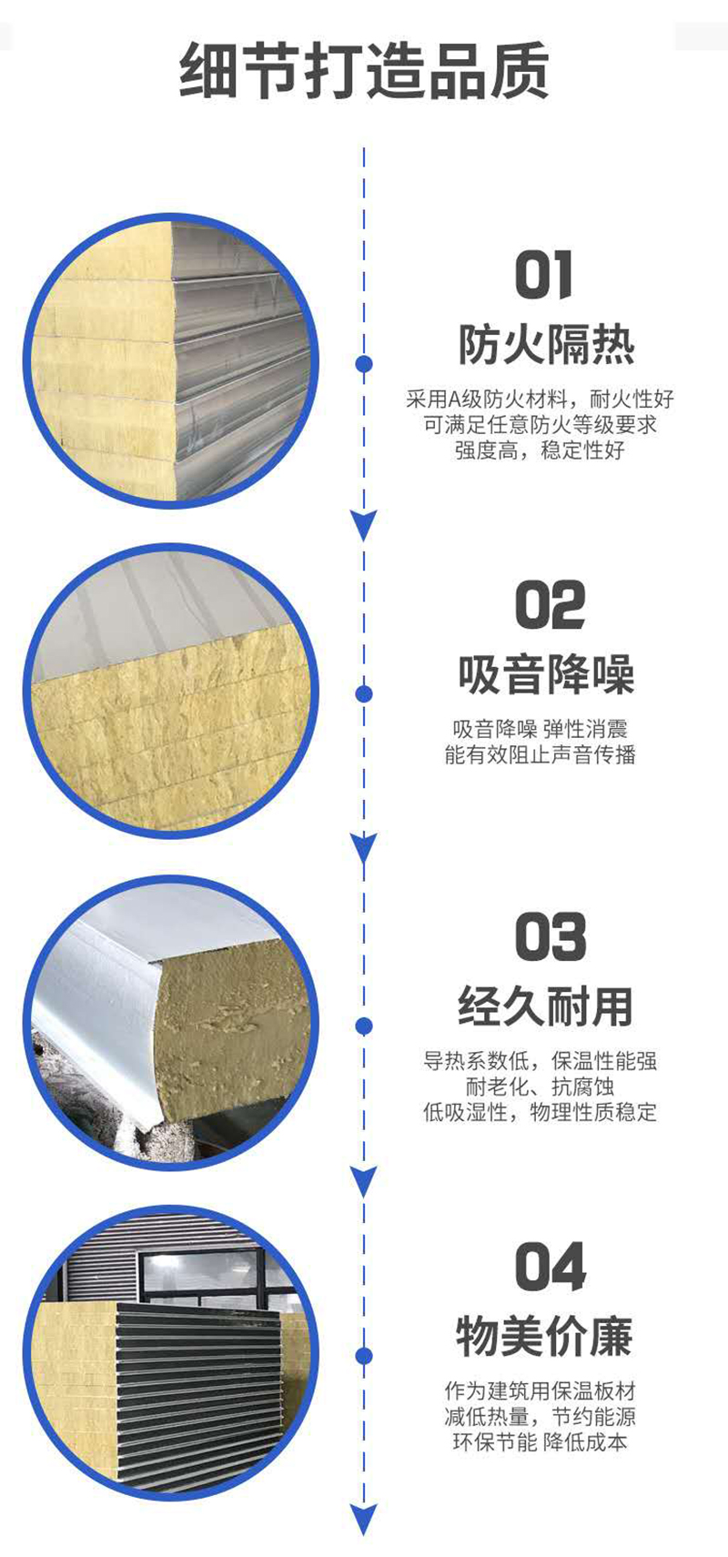 开云手机端官方入口,湘潭彩钢夹芯板销售,湘潭彩钢板销售