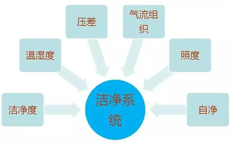 开云手机端官方入口,湘潭彩钢夹芯板销售,湘潭彩钢板销售