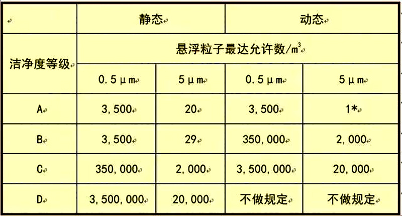 开云手机端官方入口,湘潭彩钢夹芯板销售,湘潭彩钢板销售