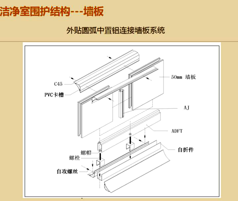 开云手机端官方入口,湘潭彩钢夹芯板销售,湘潭彩钢板销售