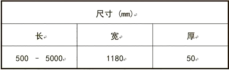 开云手机端官方入口,湘潭彩钢夹芯板销售,湘潭彩钢板销售